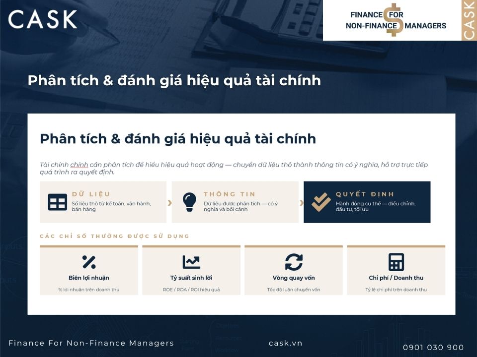 phân tích và đánh giá hiệu quả tài chính doanh nghiệp