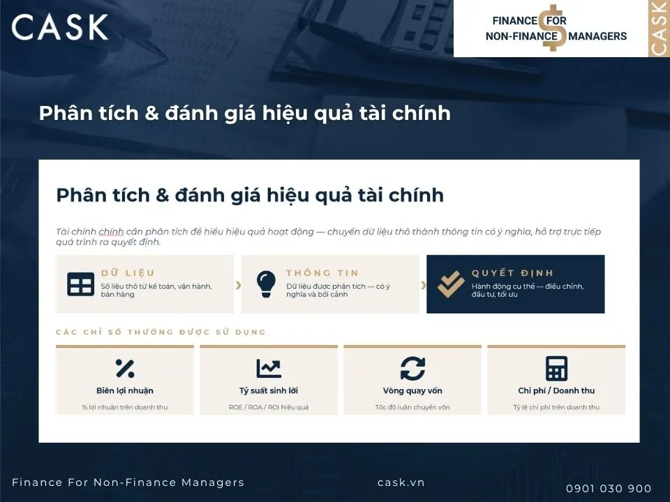 phân tích và đánh giá hiệu quả tài chính doanh nghiệp