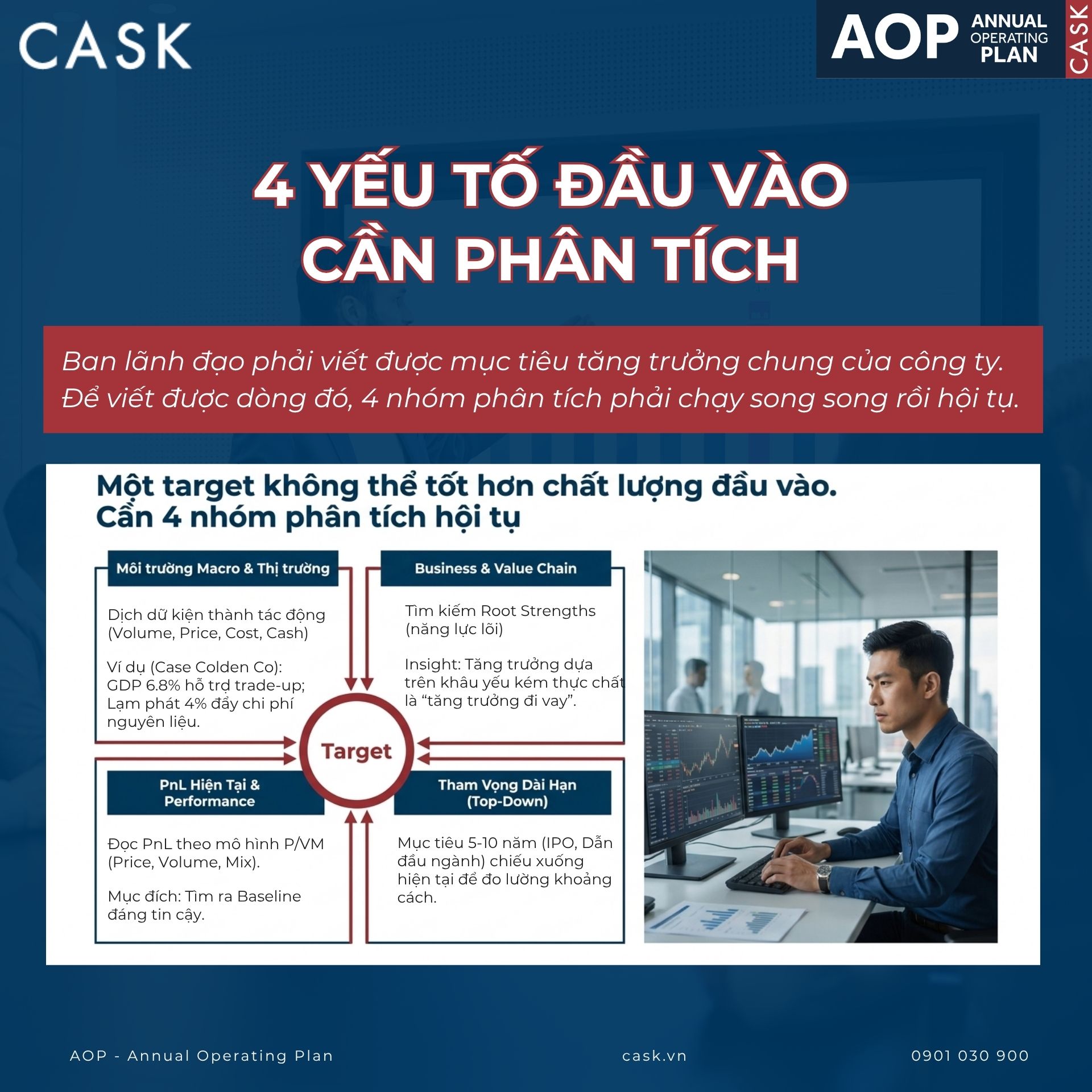 4 nhóm đầu vào bắt buộc trước khi đặt target