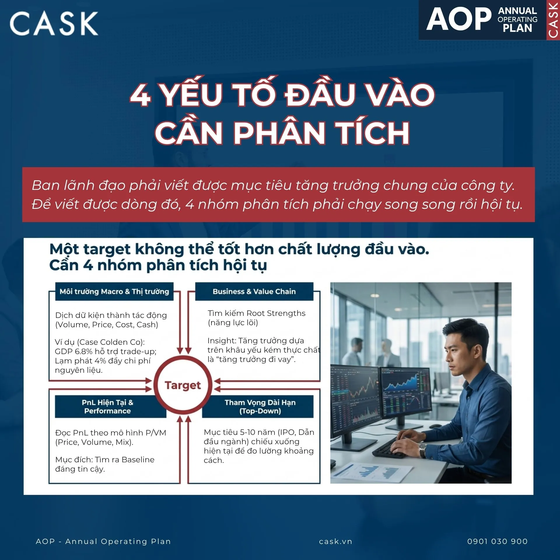 4 nhóm đầu vào bắt buộc trước khi đặt target