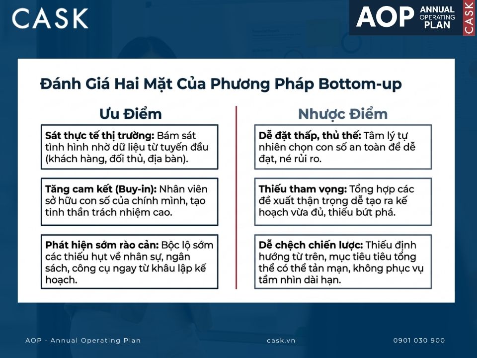 ưu nhược điểm của bottom-up