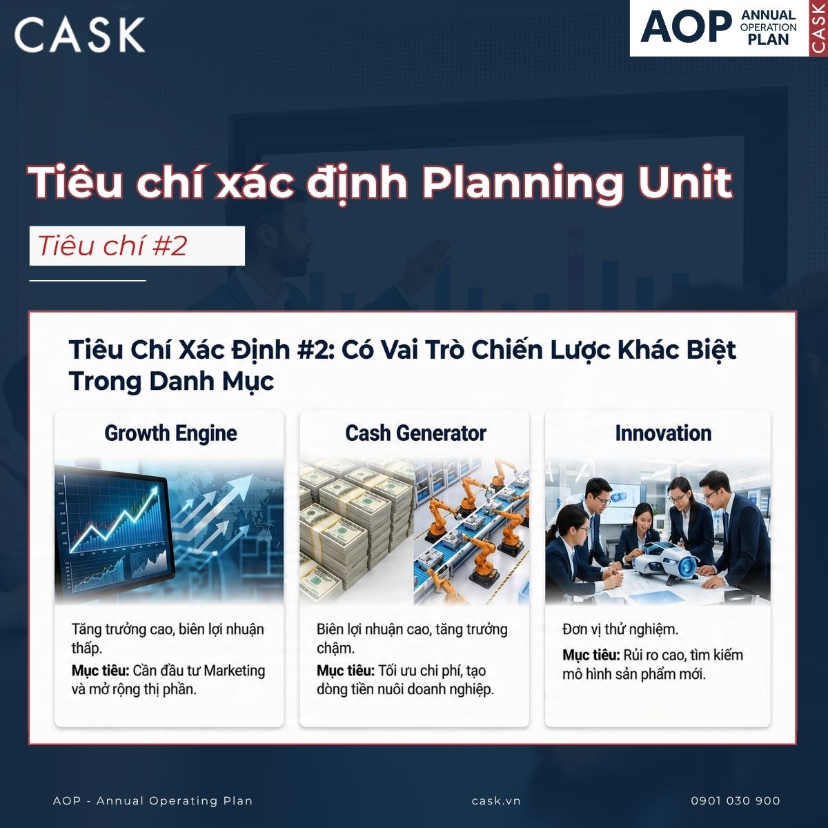 planning unit cần có vai trò chiến lược