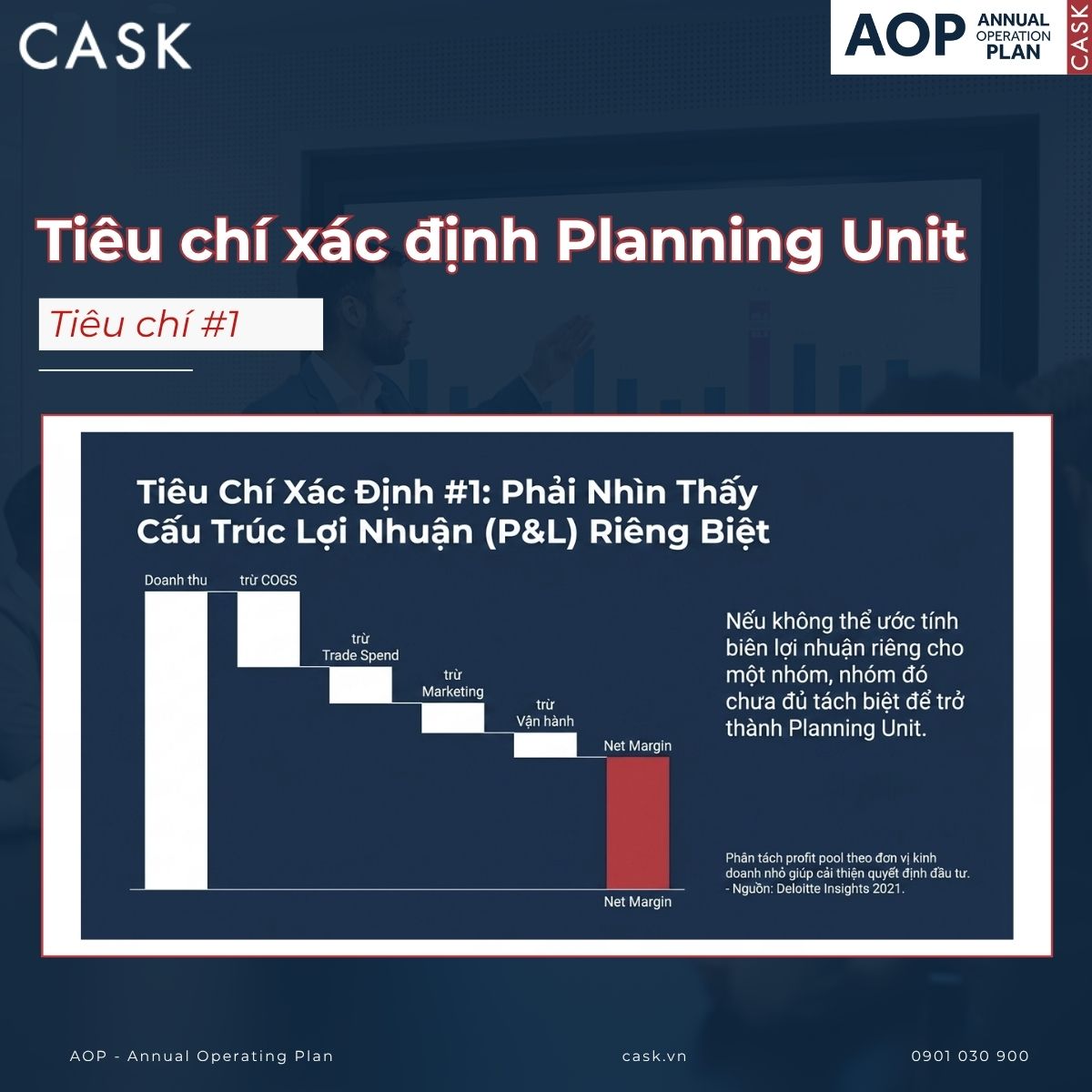 planning unit cần nhìn thấy P&L riêng