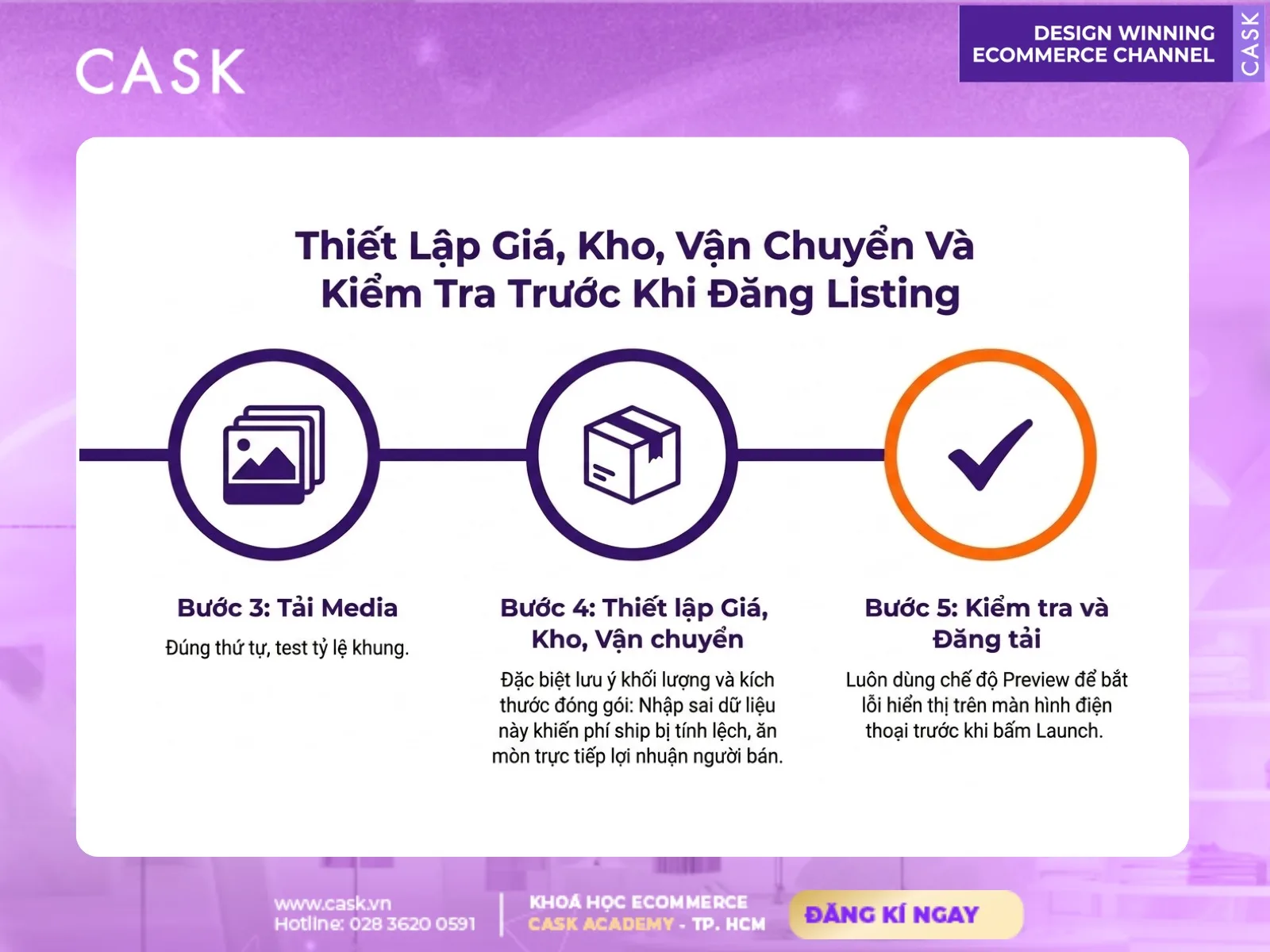 product listing và thương hiệu