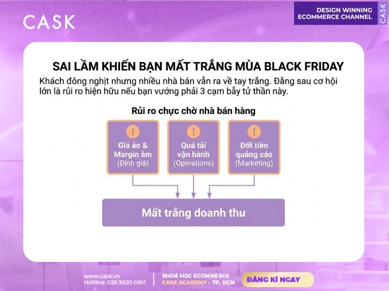 ba sai lầm khiến mất trắng mùa black friday