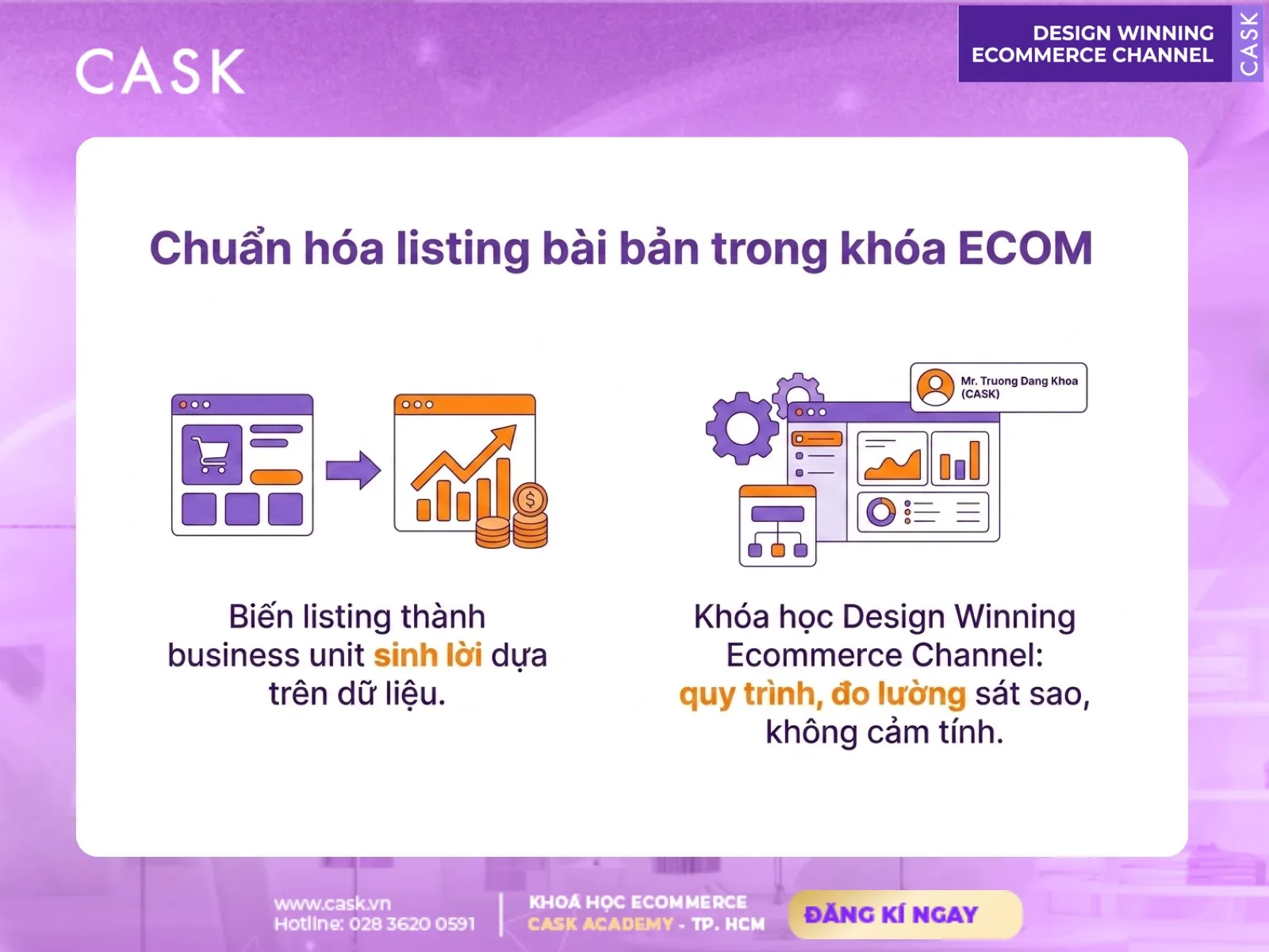 quản lý product listing