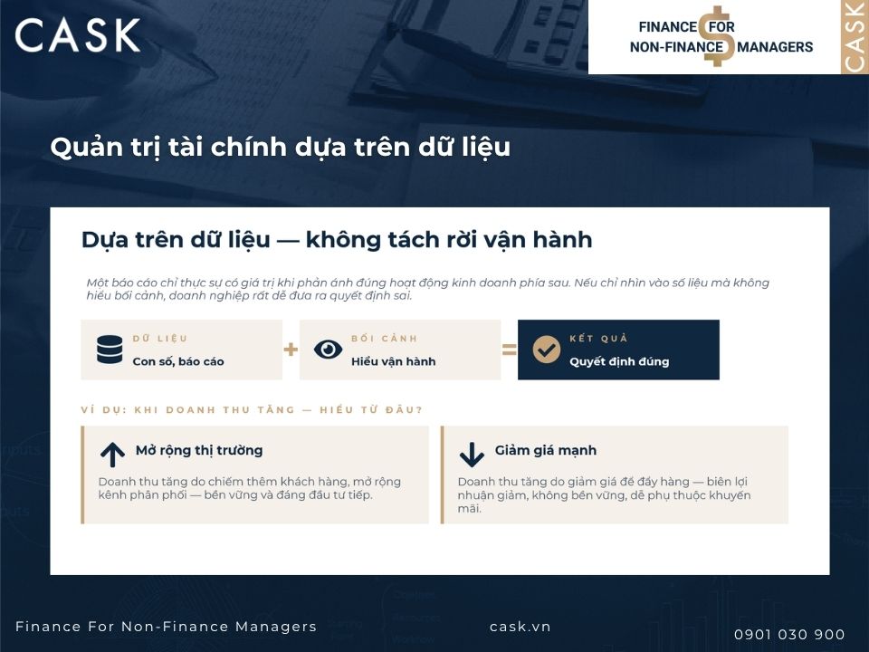 quản trị tài chính dựa trên dữ liệu
