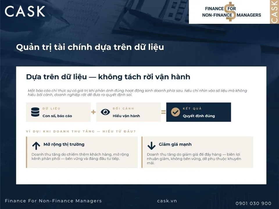 quản trị tài chính dựa trên dữ liệu