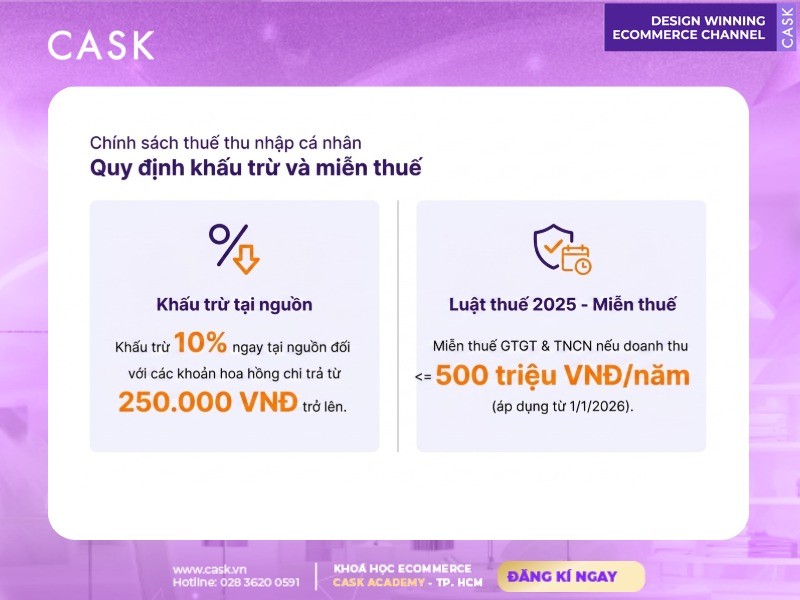 quy định thuế thu nhập từ affiliate shopee
