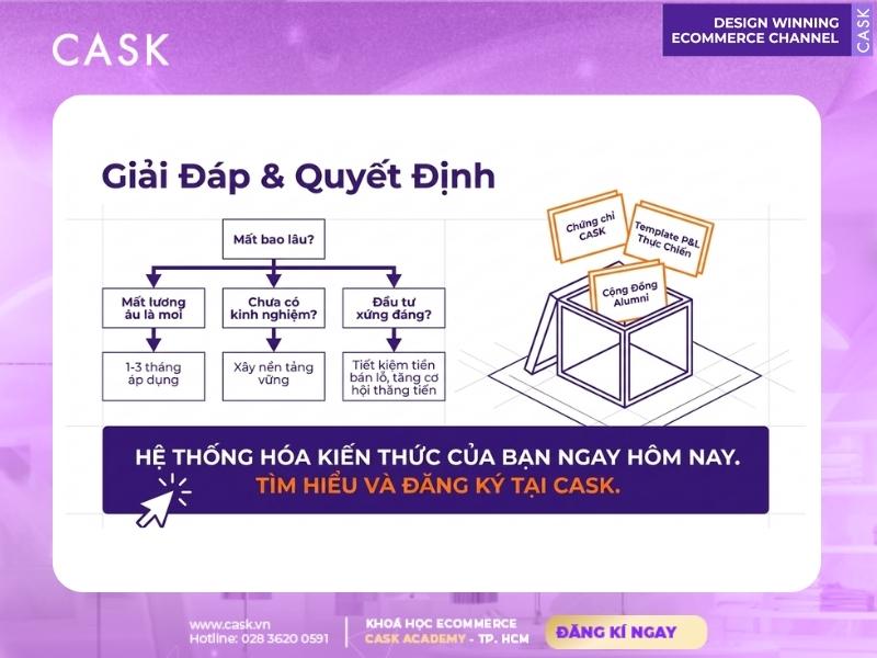 quyền lợi đăng ký khóa học thương mại điện tử