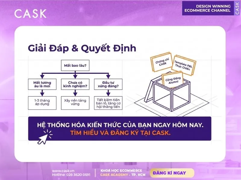 quyền lợi đăng ký khóa học thương mại điện tử