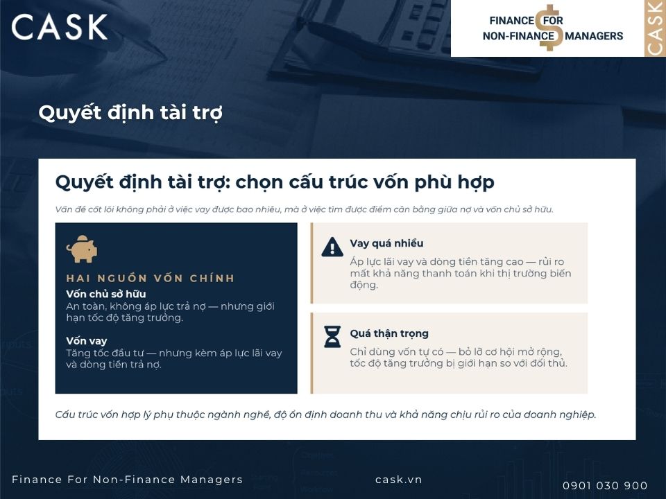 quyết định tài trợ trong quản trị tài chính