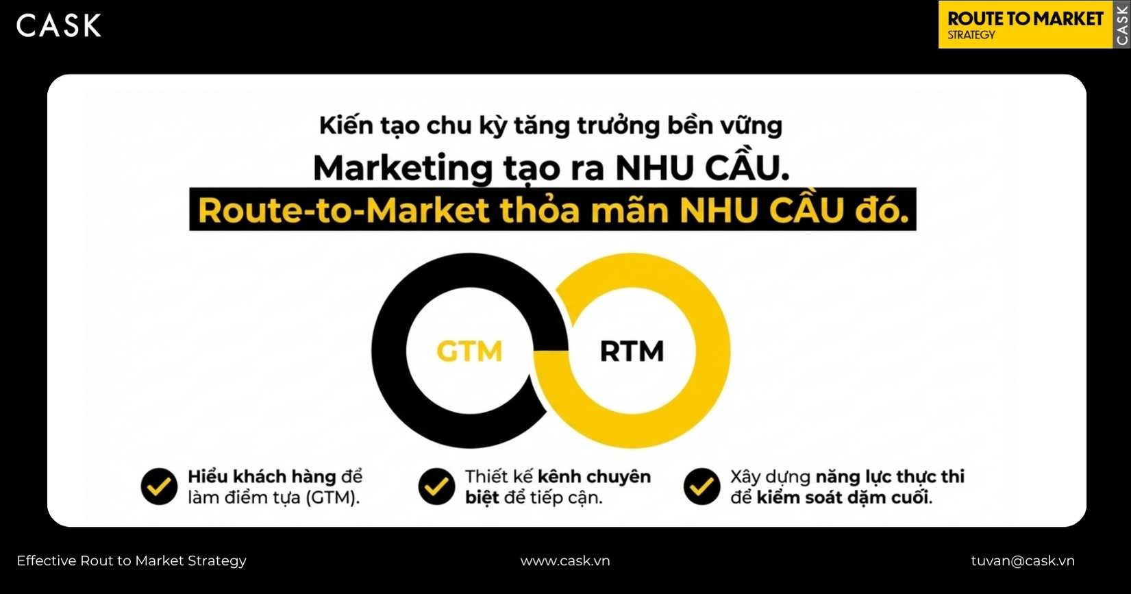 Các chỉ số KPI quan trọng để đo lường hiệu quả vận hành của hệ thống Route to Market