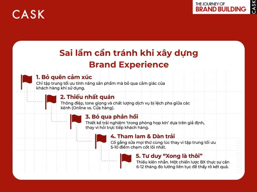 5 sai lầm cần tránh khi xây dựng Brand Experience