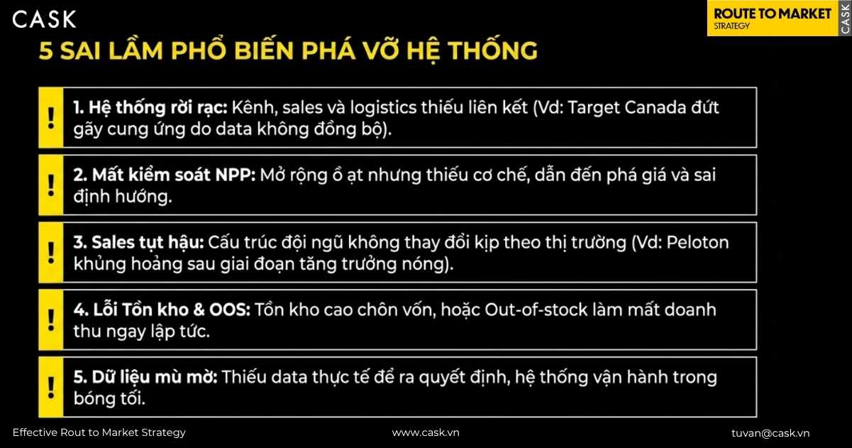5 sai lầm phá vỡ hệ thống phân phối thực tế