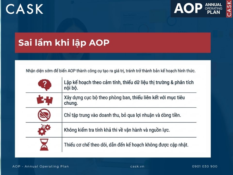 sai lầm khi lập aop