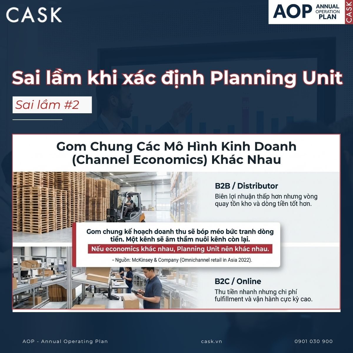 sai lầm khi gom các mô hình kinh doanh