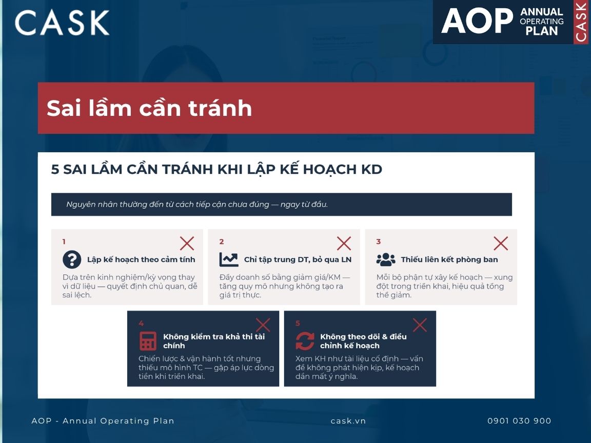 sai lầm cần tránh khi lập kế hoạch kinh doanh