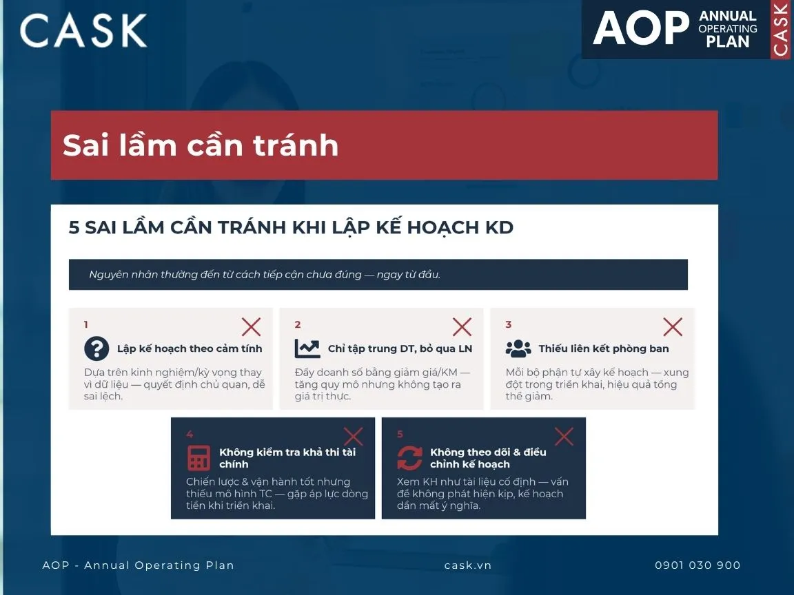 sai lầm cần tránh khi lập kế hoạch kinh doanh