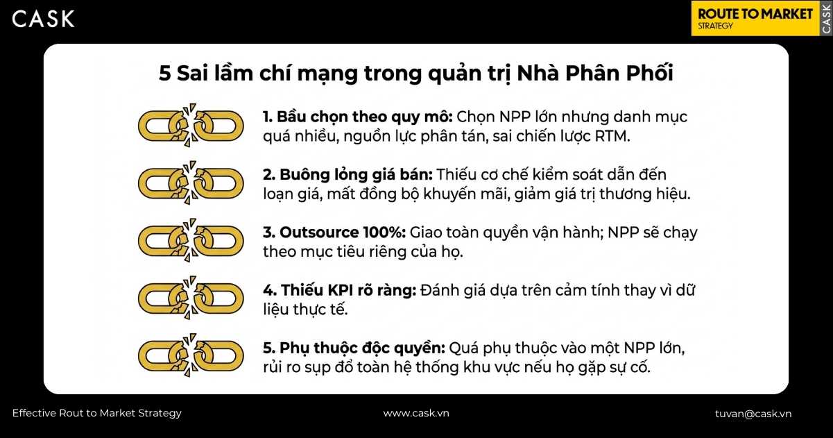 5 sai lầm chí mạng trong quản trị nhà phân phối khi doanh nghiệp vận hành