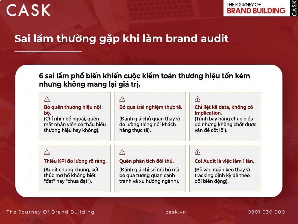 sai lầm trong khi làm brand audit