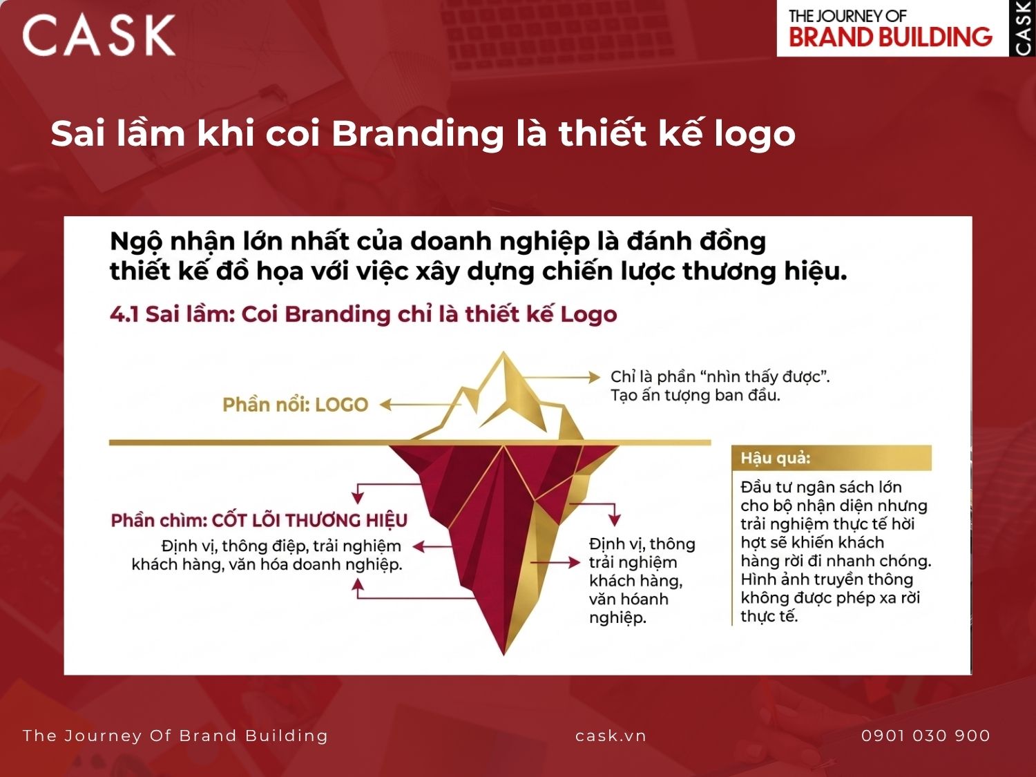 sai lầm coi branding chỉ là thiết kế logo khi làm thương hiệu