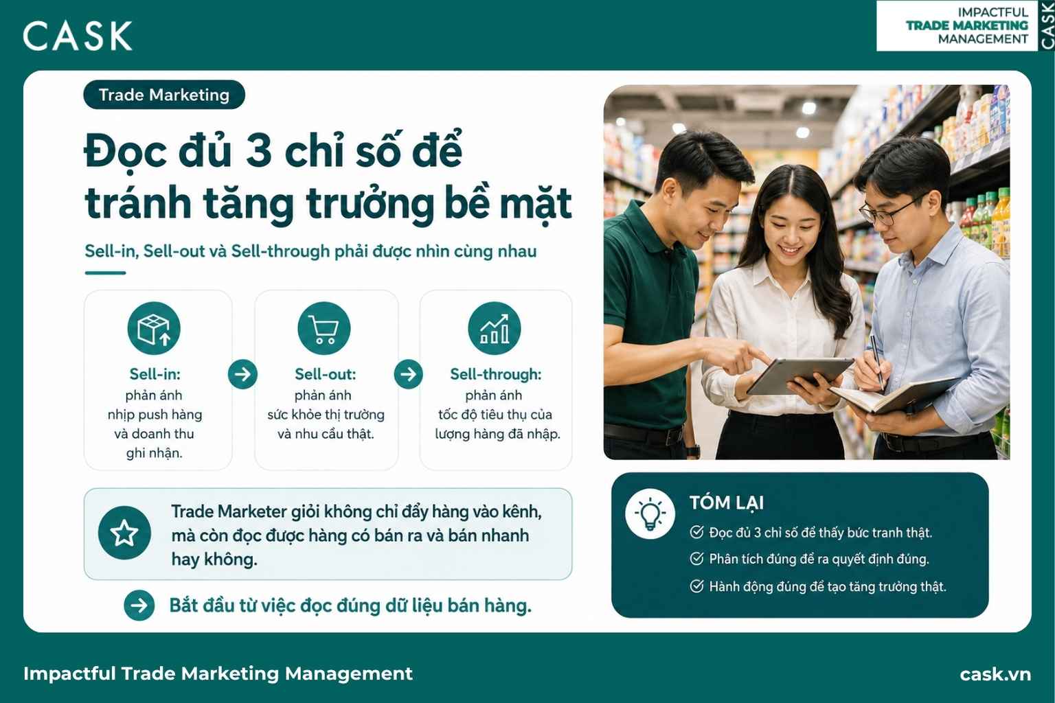 sơ đồ ba chỉ số sell-in, sell-out và sell-through