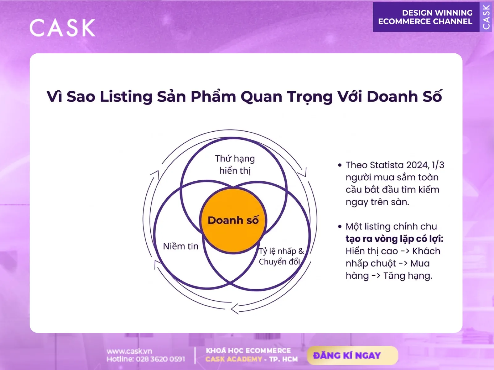 SEO product listing
