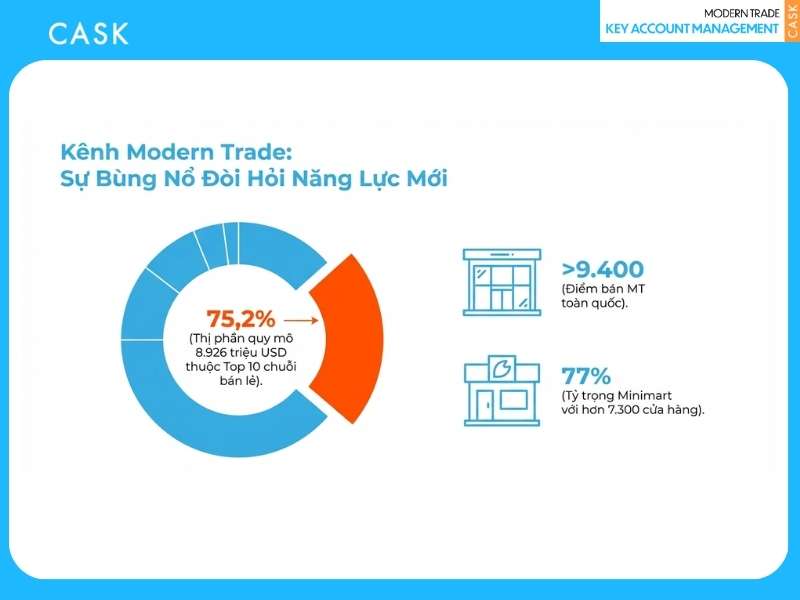 sự bùng nổ kênh mt
