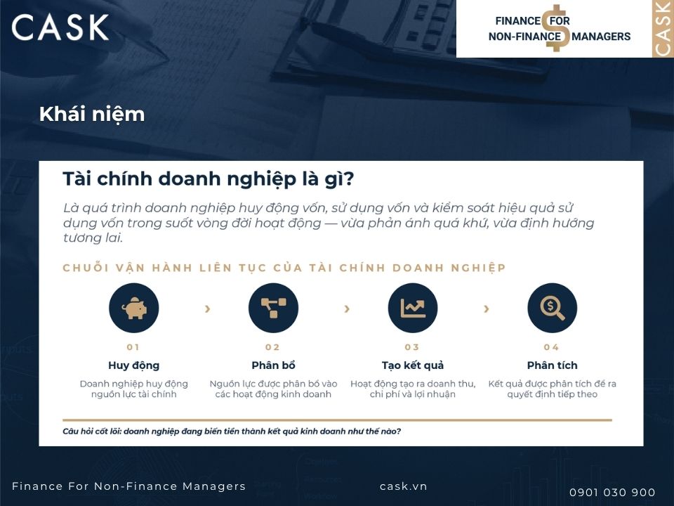 tài chính doanh nghiệp là gì