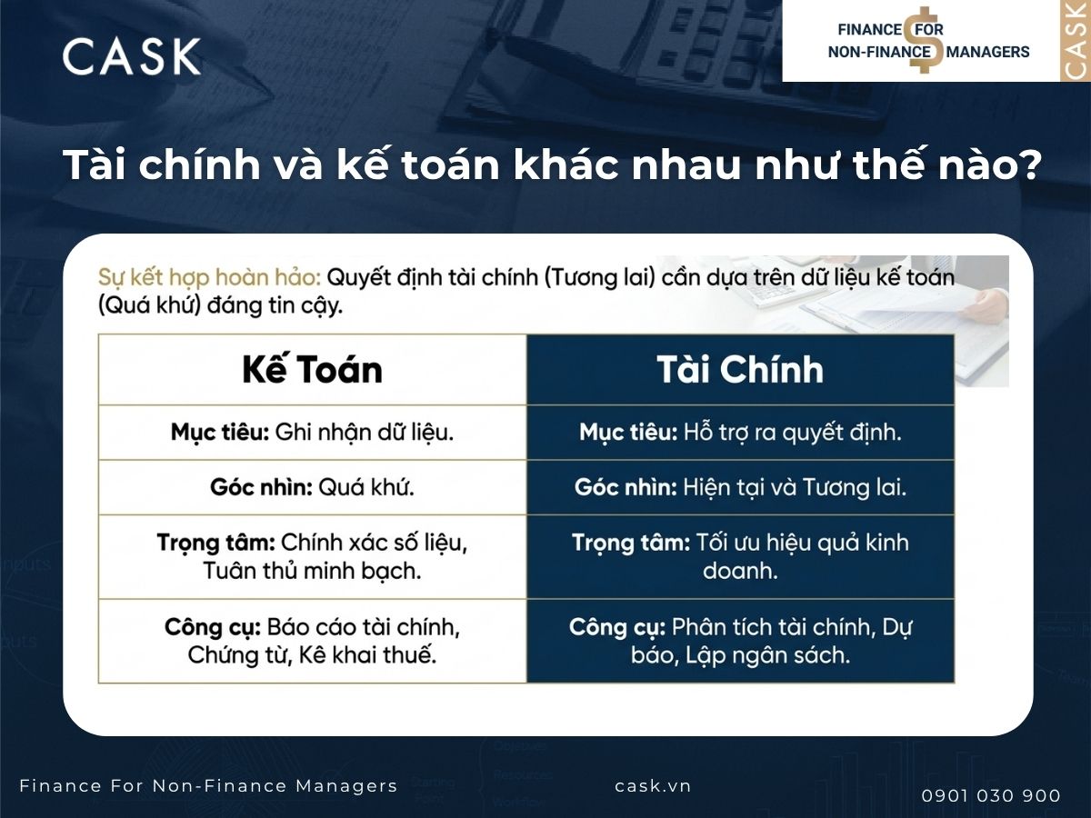 tài chính và kế toán khác nhau thế nào