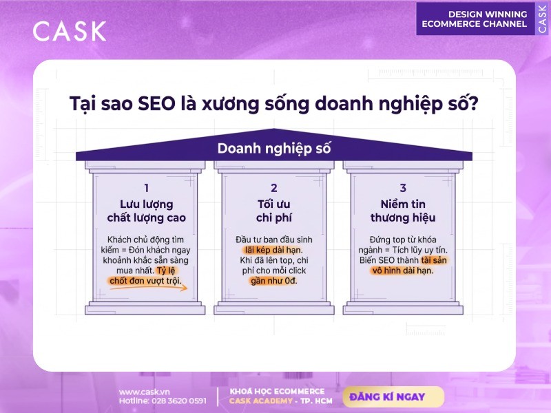 ba lý do seo là xương sống doanh nghiệp số