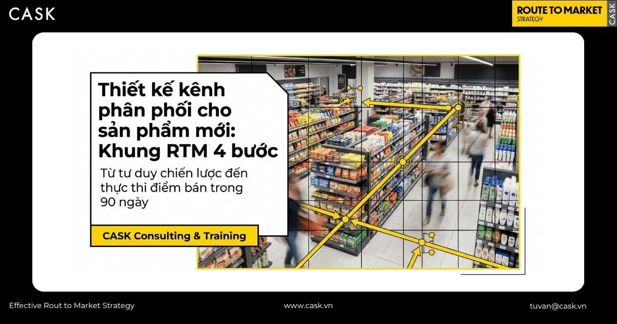 khung RTM 4 bước thiết kế kênh