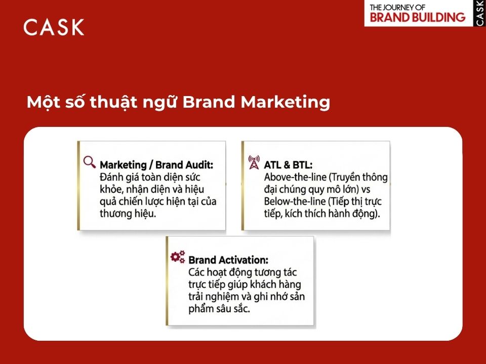 thuật ngữ brand marketing cơ bản