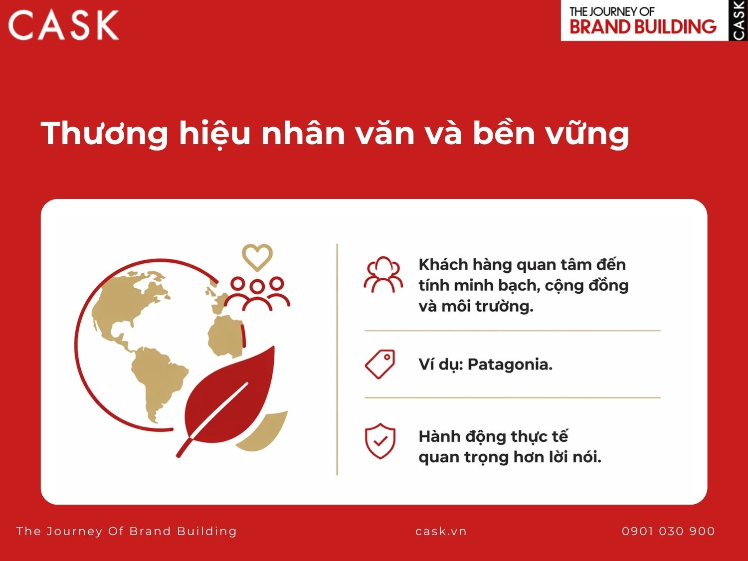 thương hiệu nhân văn và bền vững