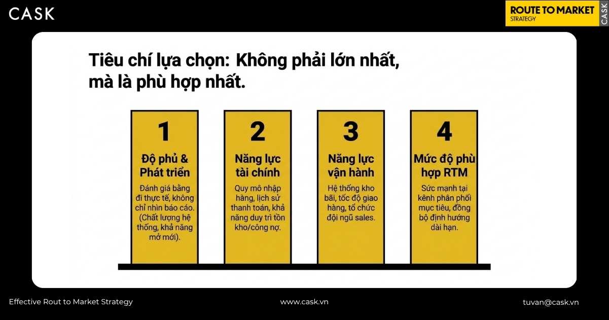 bốn tiêu chí lựa chọn nhà phân phối phù hợp thay vì lớn nhất