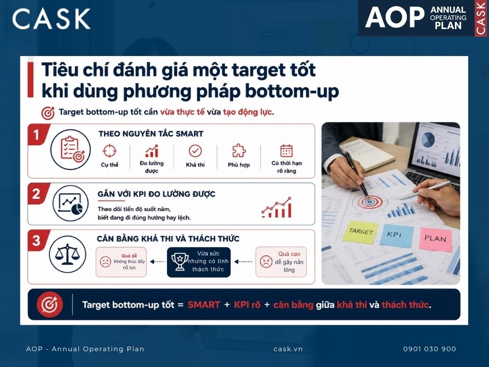 tiêu chí đánh giá target khi dùng phương pháp bottom-up