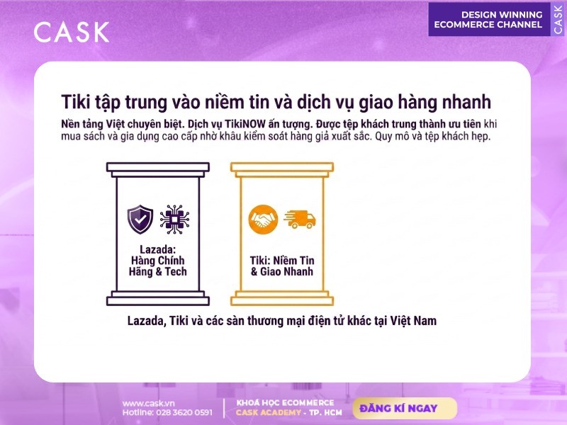 tiki tập trung vào niềm tin và dịch vụ giao hàng nhanh