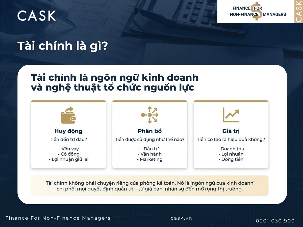 tìm hiểu tài chính là gì