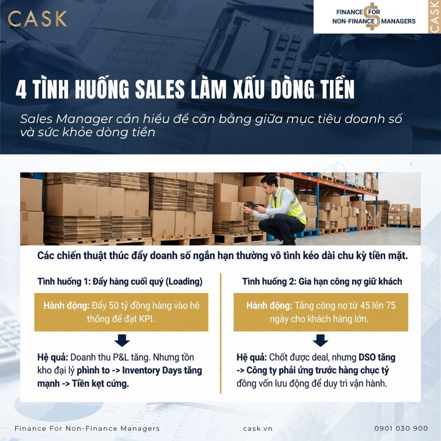 hành động của sales gây xấu dòng tiền