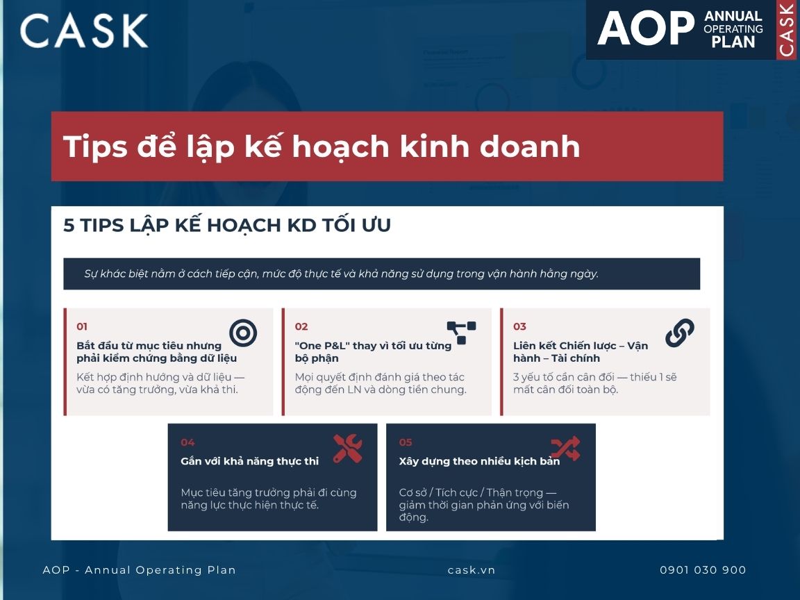 tips lập kế hoạch kinh doanh tối ưu