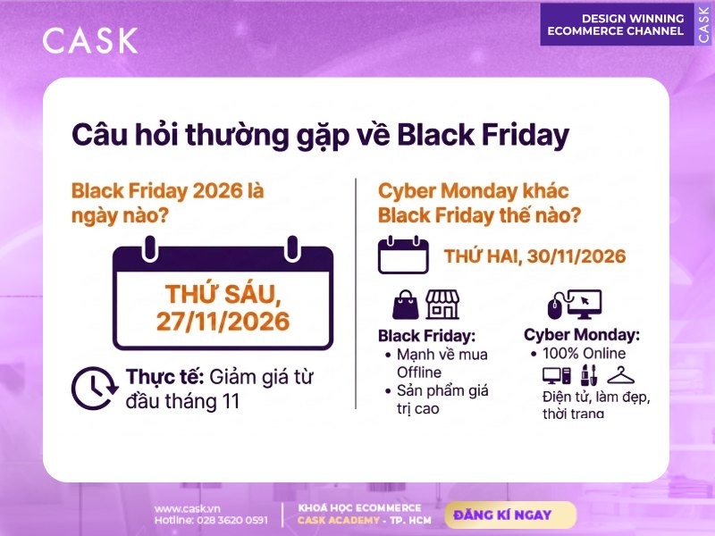 câu hỏi thường gặp black friday và cyber monday