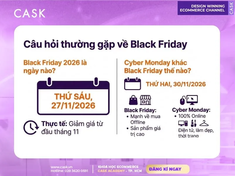 câu hỏi thường gặp black friday và cyber monday