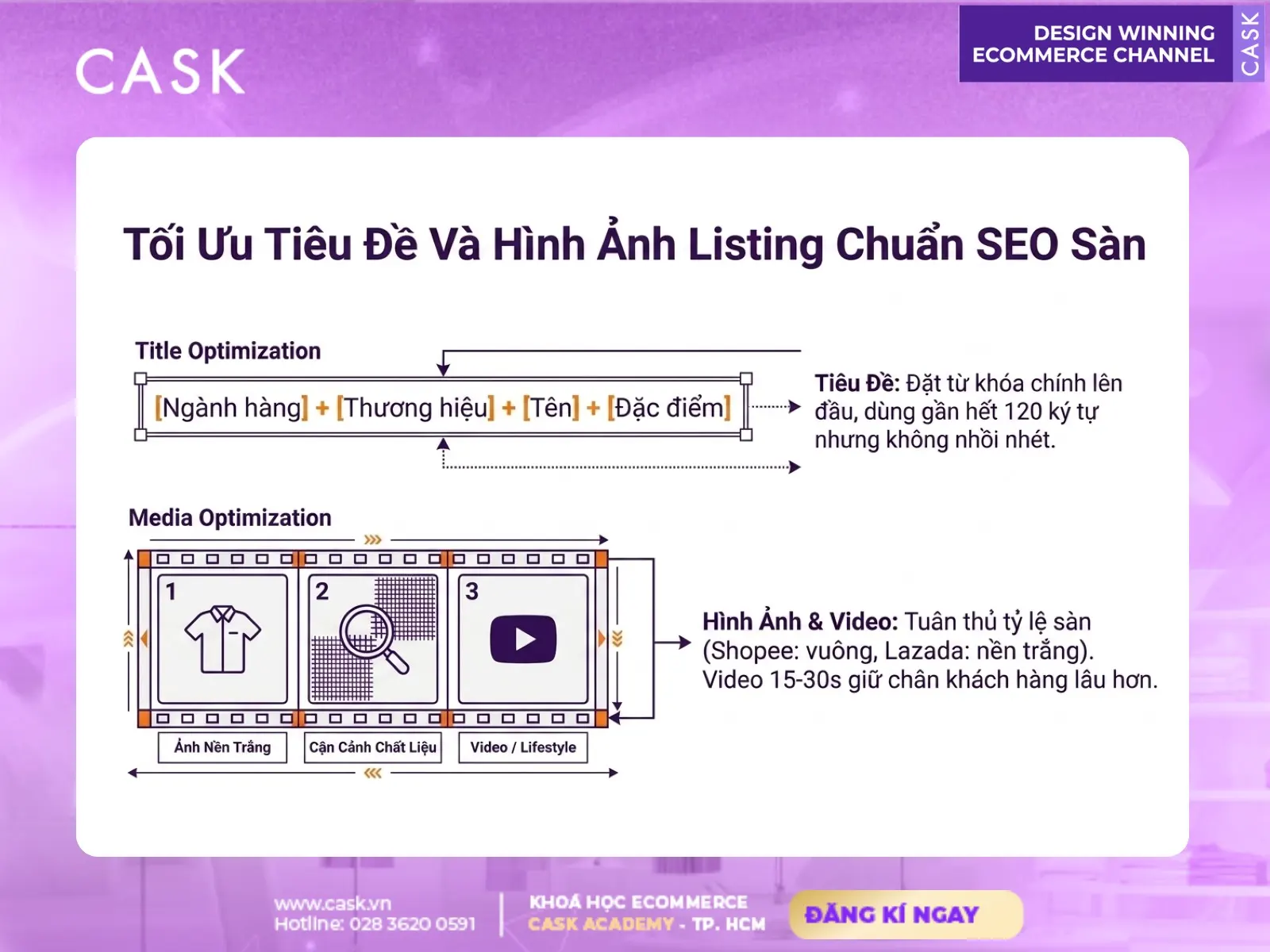 tối ưu product listing