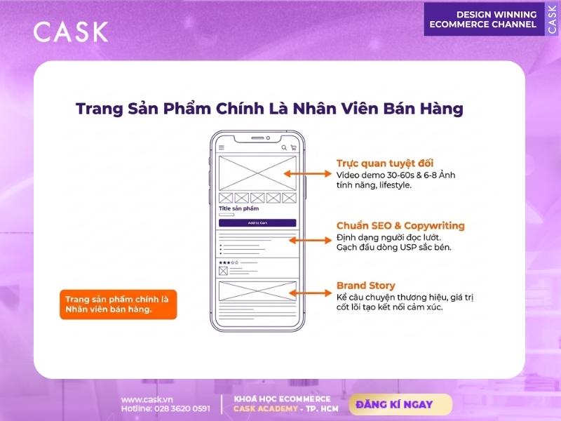 tối ưu trang sản phẩm d2c