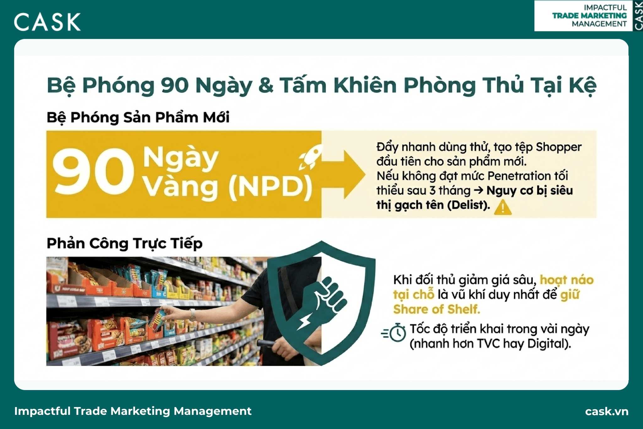 90 ngày vàng cho sản phẩm mới và phản công đối thủ tại kệ bằng trade activation