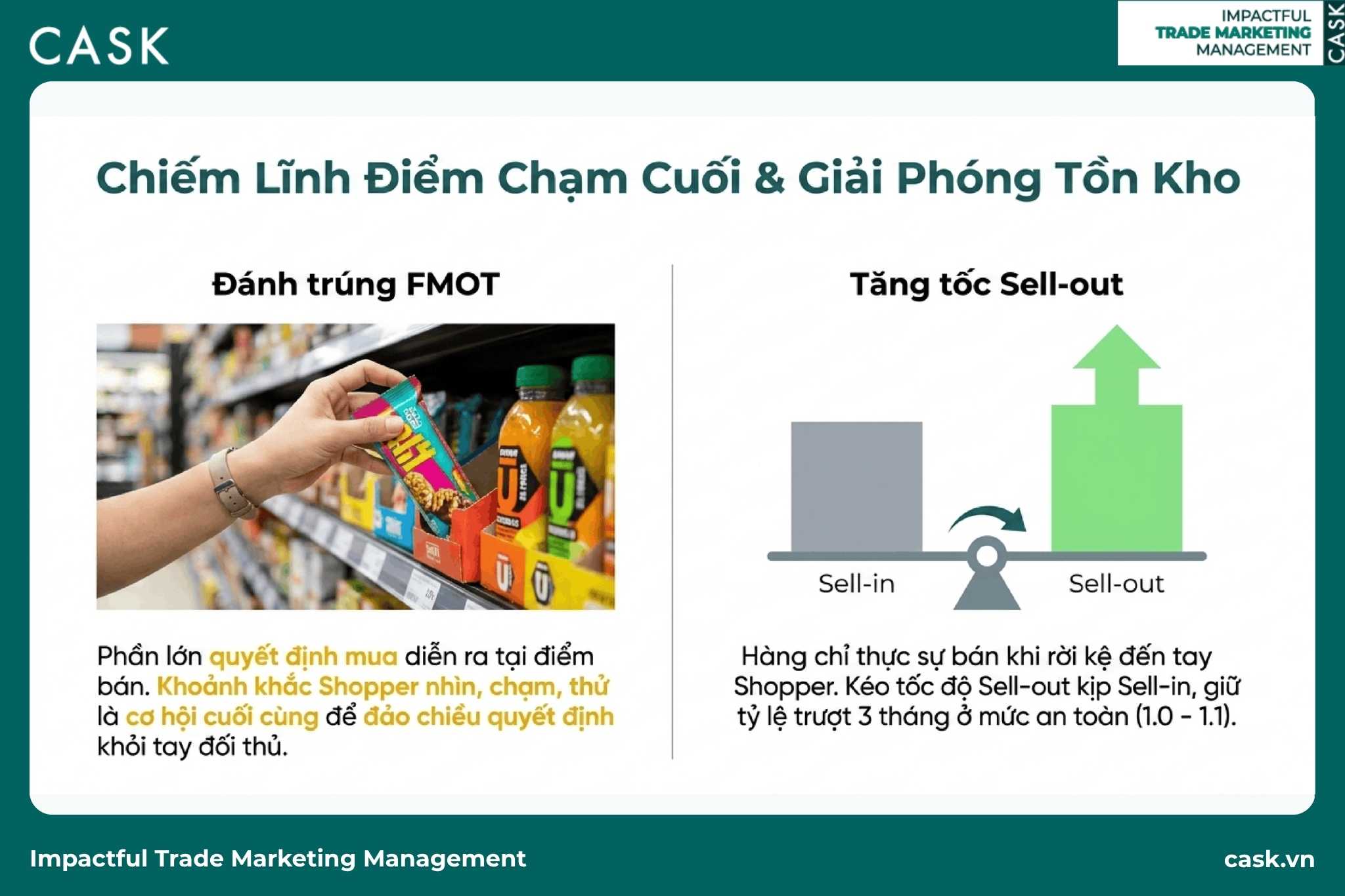 FMOT và tăng tốc sell-out khi làm trade activation