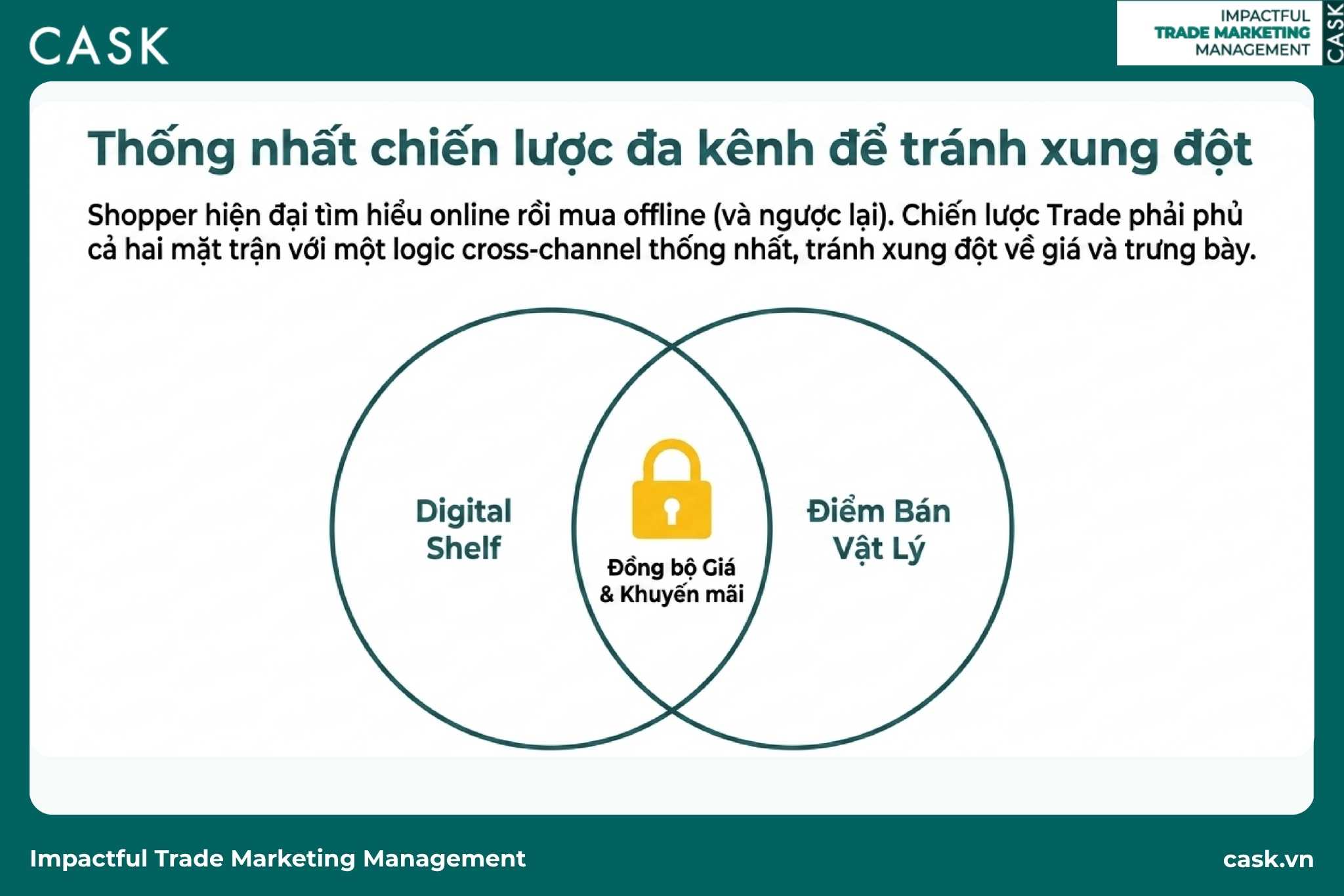 chiến lược omnichannel online offline
