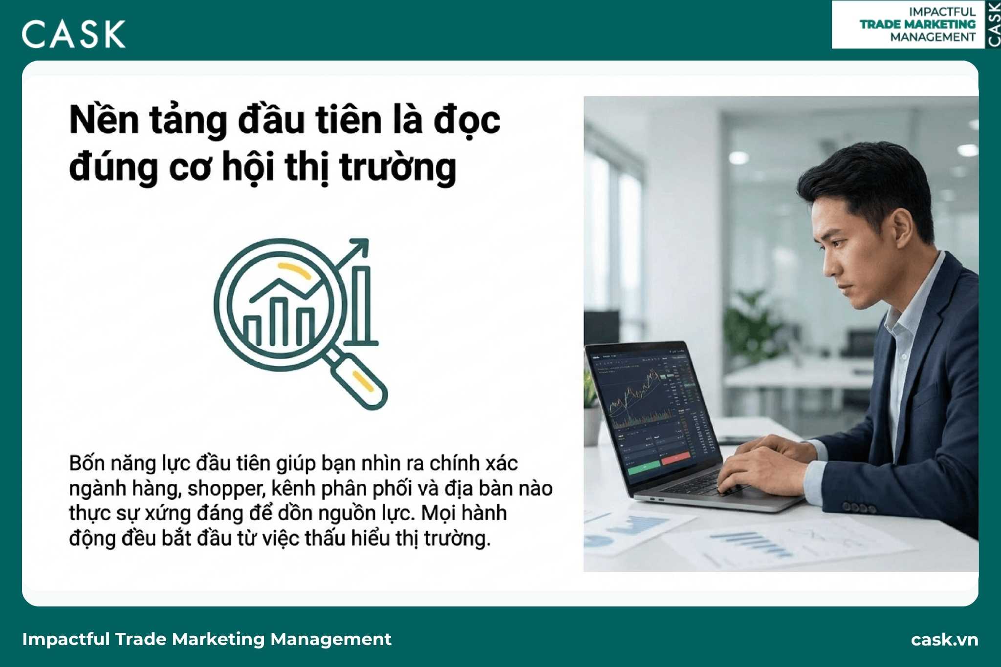 phân tích cơ hội thị trường