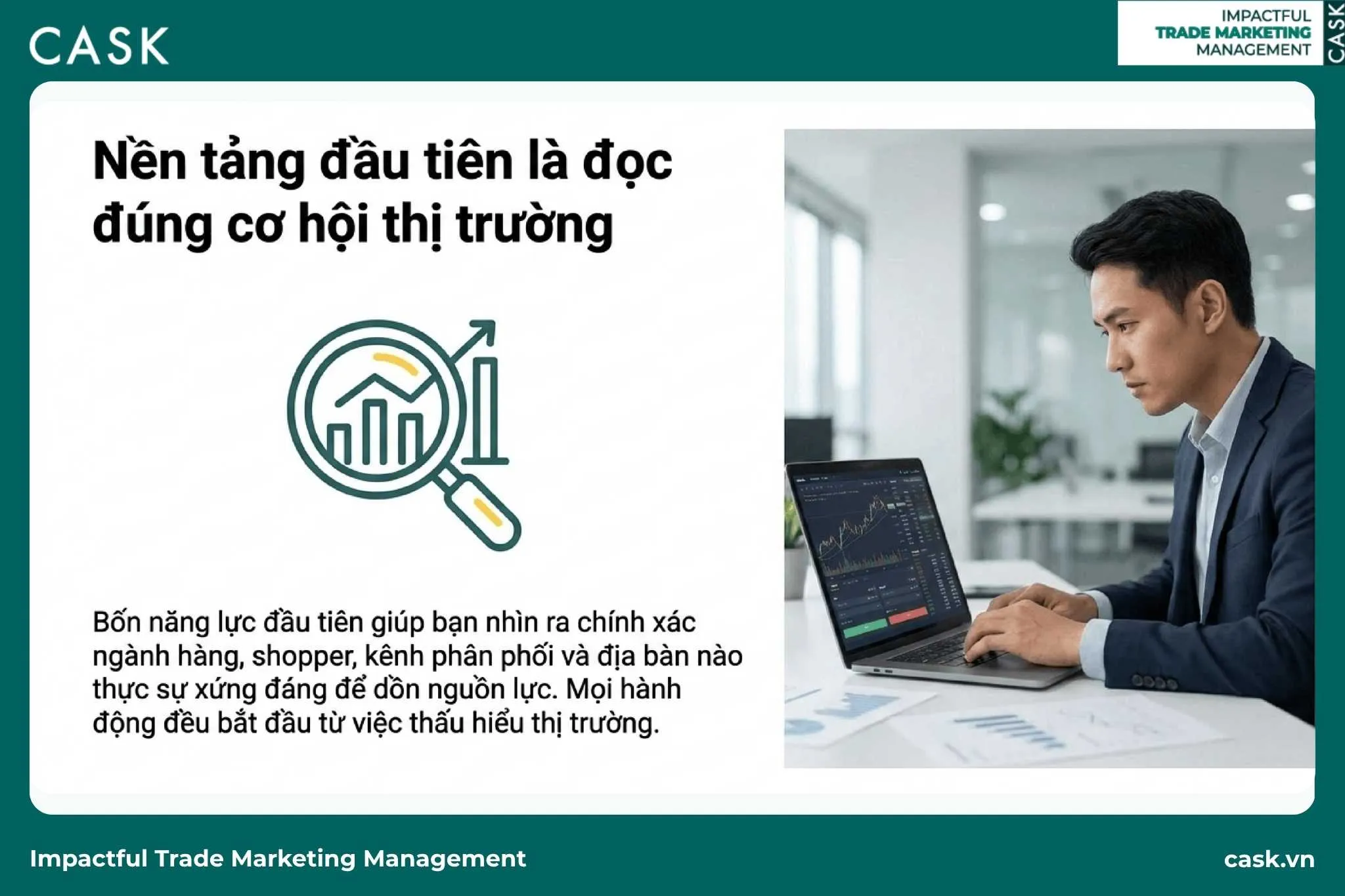 phân tích cơ hội thị trường